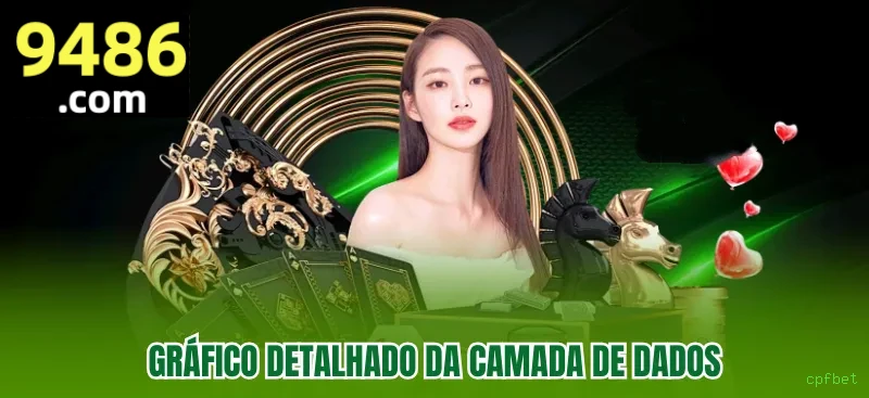 Central de dúvidas rápidas sobre o app cpfbet